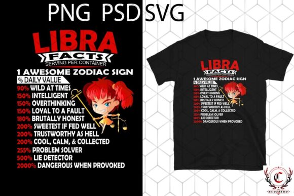 Zodiac Libra Facts Servings Per Person Graphics for Local Branding